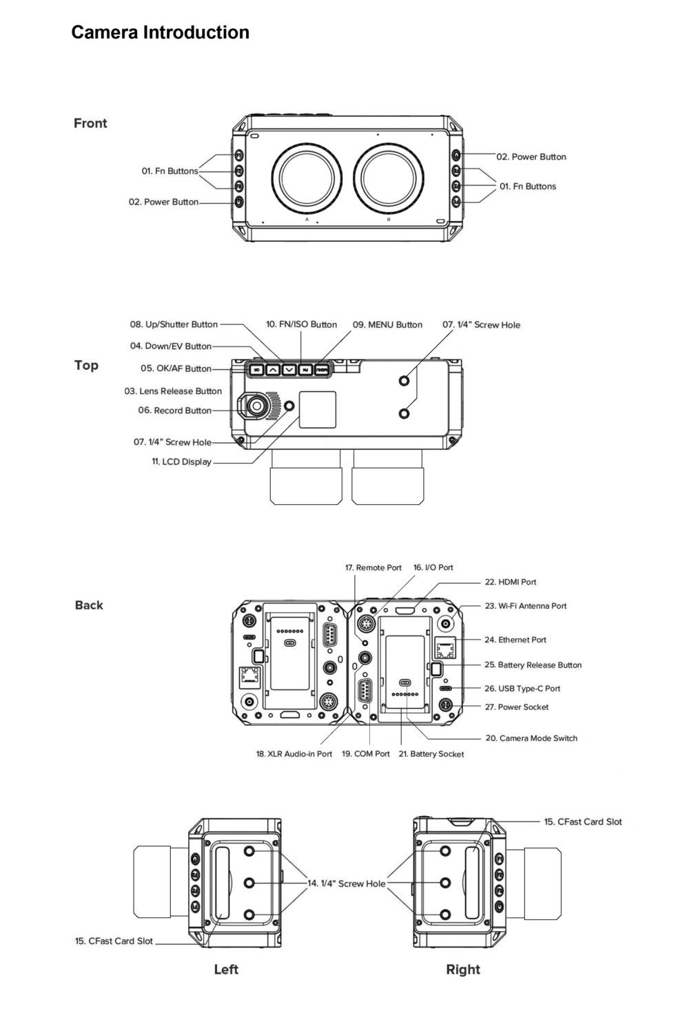 K2 Pro User Guide - iZugar